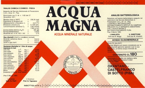 Acqua Magna
