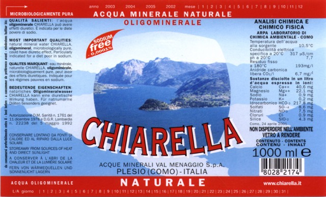 Acqua Minerale Chiarella