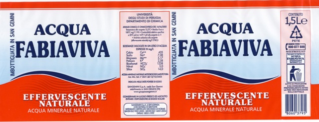 Acqua Minerale Fabiaviva