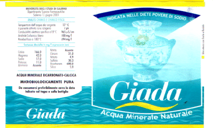 Acqua Minerale Giada