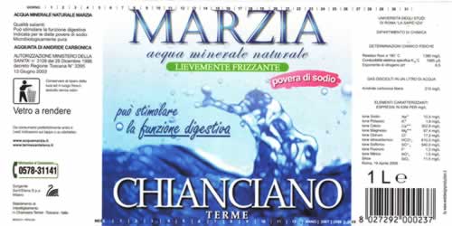 Acqua Minerale Marzia