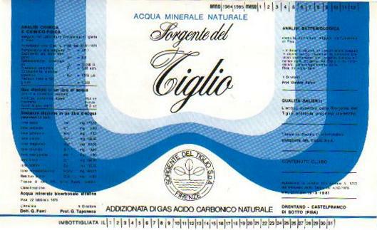 Acqua Minerale Sorgente Del Tiglio