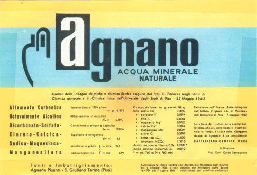 Acqua Minerale Agnano