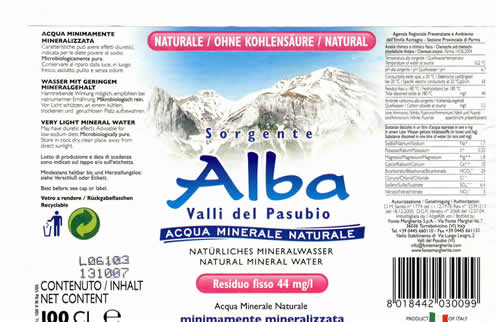 Acqua Minerale Alba