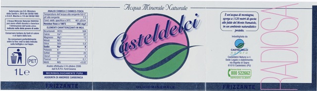 Acqua Minerale Radiosa