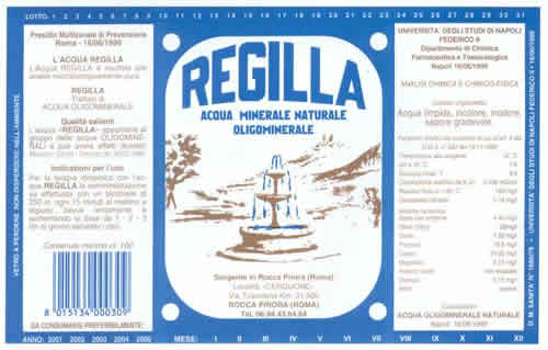 Acqua Minerale Regilla