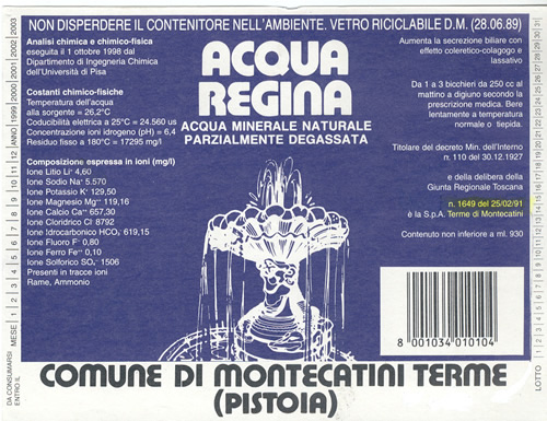 Acqua Minerale Regina