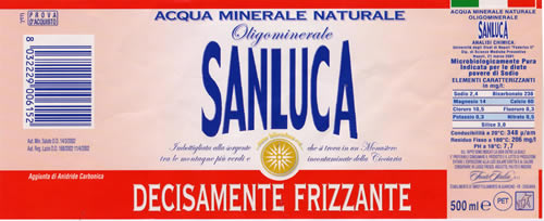 Acqua Minerale San Luca