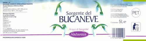 Acqua Minerale Sorgente Del Bucaneve